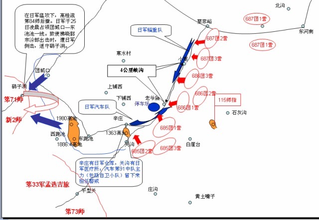  鬼子|平型关大战后，日军救援部队看到毕生难忘一幕，满沟都是鬼子尸体