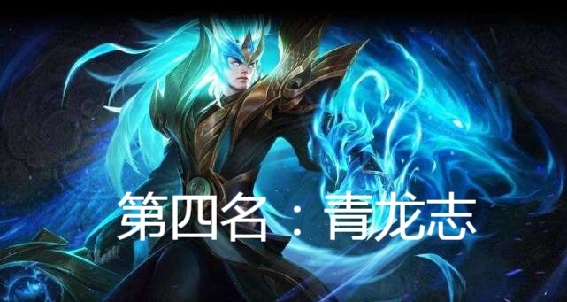 限定|王者荣耀限定返场大局已定，电耗子和猴子已稳，蜜橘之夏太可惜！
