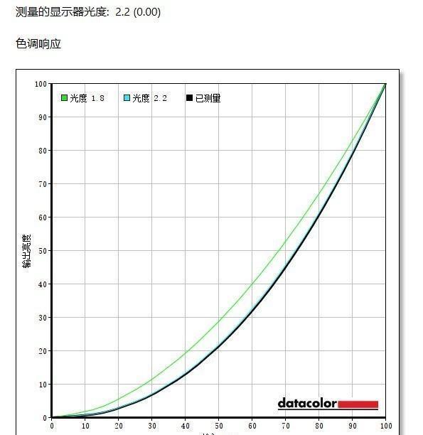  EX2710|明基EX2710评测：流畅一如既往 影音全面升级
