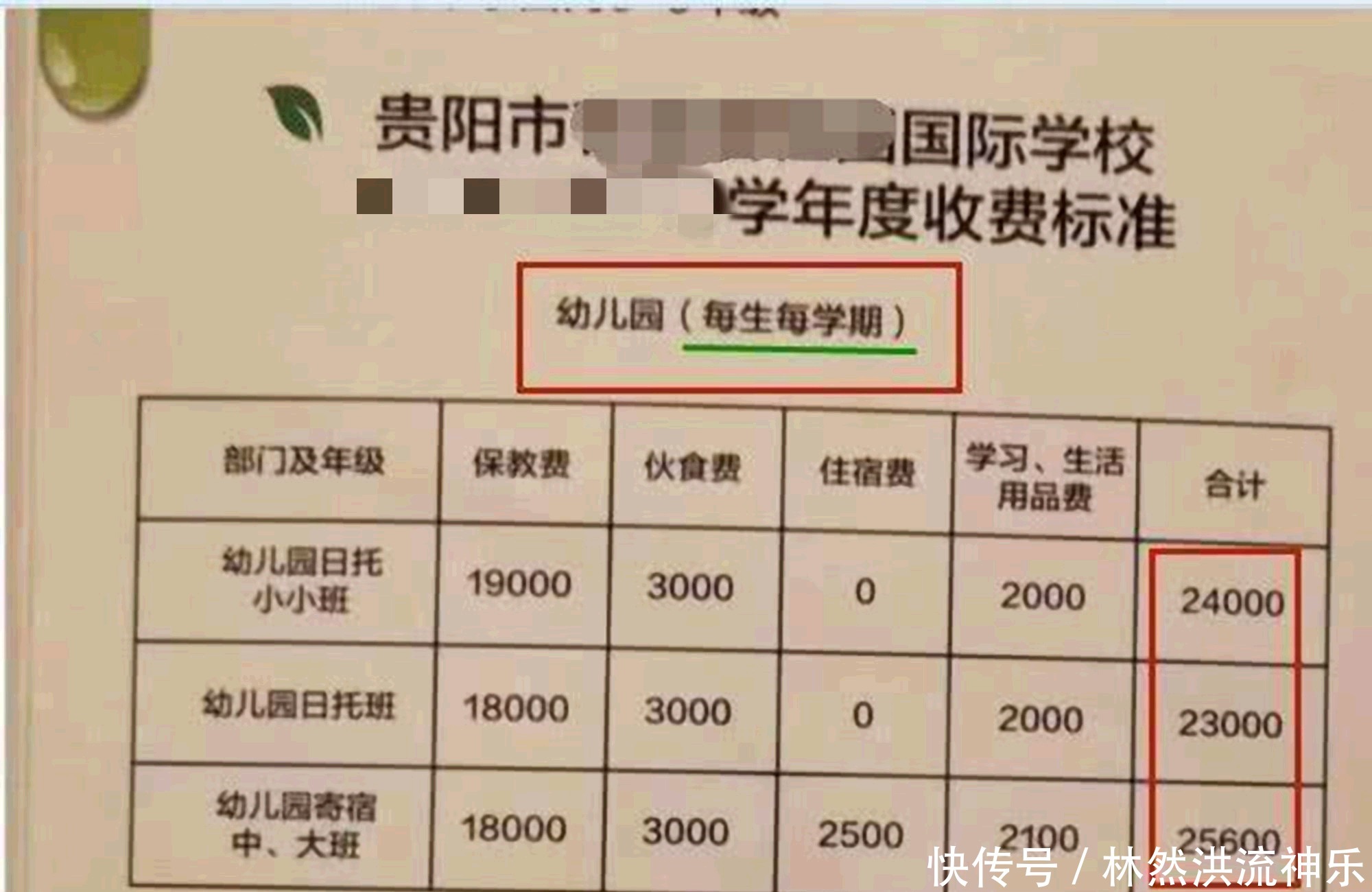 幼儿园就|又到开学季,看到幼儿园的“收费单”,家长:从牙缝里“挤”的钱