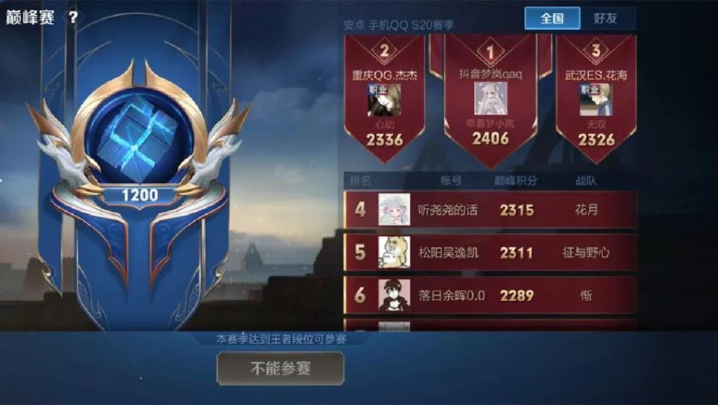 史诗|QG杰杰时隔69天再回巅峰榜，打出史诗级战绩看懵玩家，梦泪孤影自愧不如