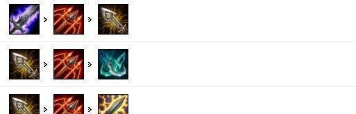 LOL10|LOL10.21传统AD强势崛起,老鼠寒冰统治国服下路!