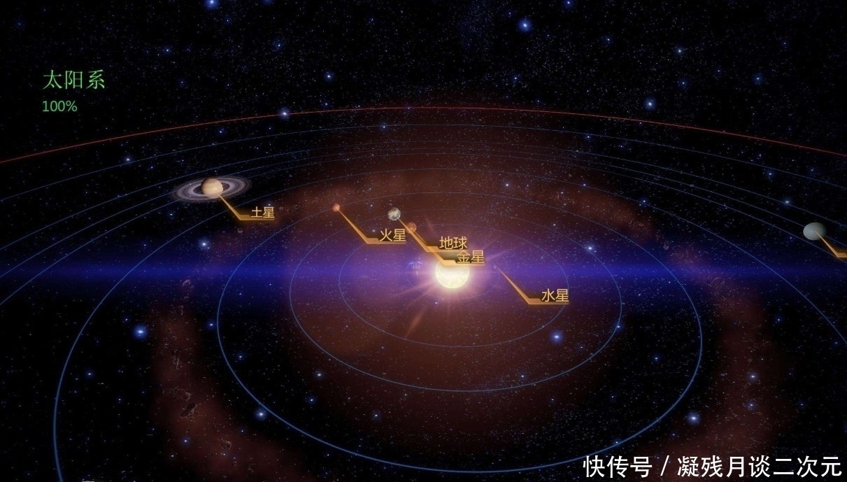 火星表面|人类第二栖息地或找到了!移居只是时间问题,并非“天方夜谭”