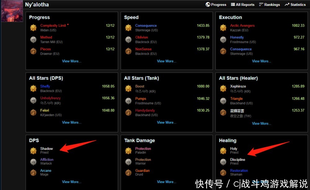 版本|魔兽世界:版本前夕牧师“咸鱼翻身”,三系登顶,暗牧迎来巅峰时刻