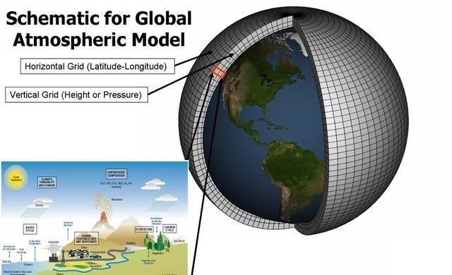 提前扑灭|你永远不知道,卫星帮我们挡了多少灾