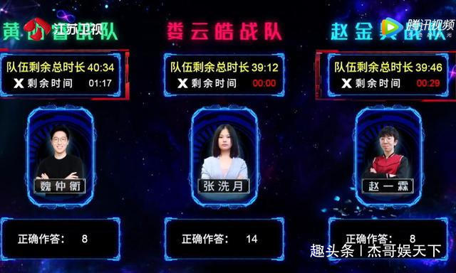  记忆力|张洗月敢说后期敢剪，发自肺腑的两次言论让《最强大脑》彻底翻车