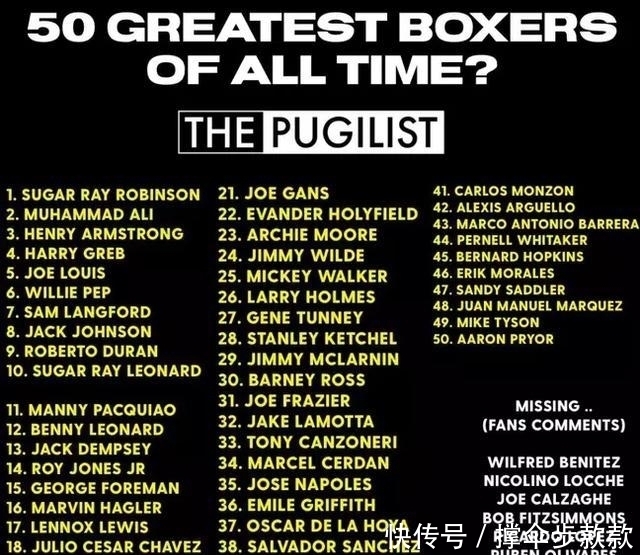 出炉|地表最伟大50位拳王出炉！泰森第49，梅威瑟第39，帕奎奥第11