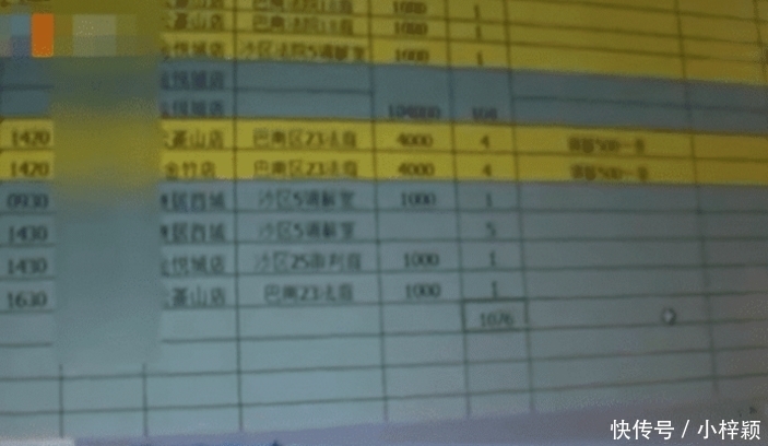 超市里|女贼进超市不偷还一直送,3年赔了600万?店主:我店给你了行吗?