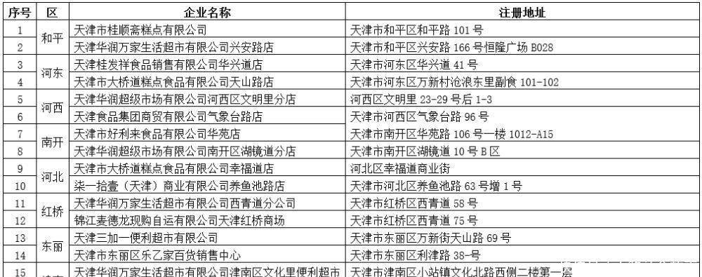 明静诚食品：品味生活的新选择